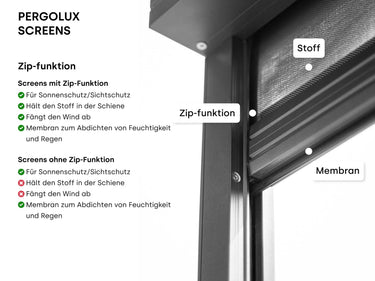Screen Rollo S1 Pergola PERGOLUX   