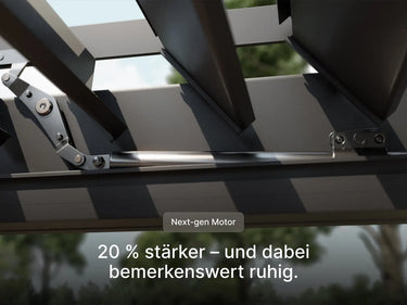 S2 Upgrade Kit - smart PERGOLUX GmbH